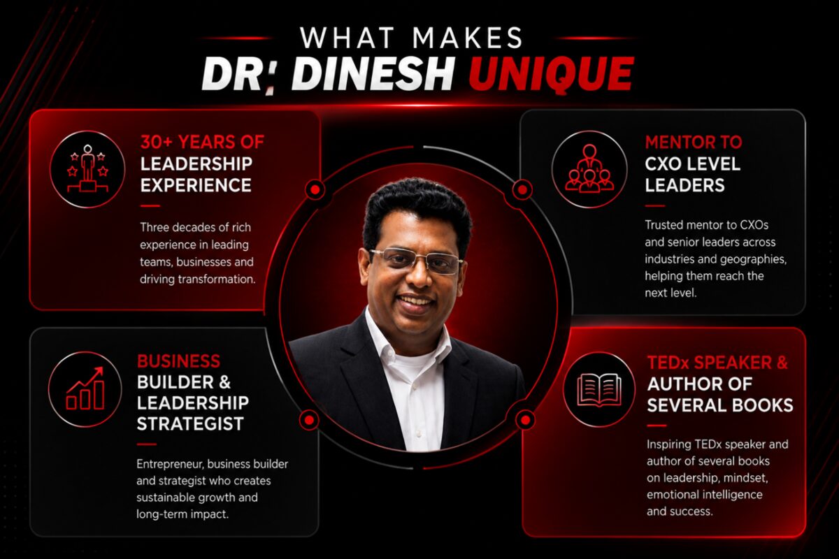 What makes Dr. Dinesh unique infographic